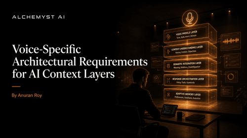 Voice-Specific Architectural Requirements for AI Context Layers